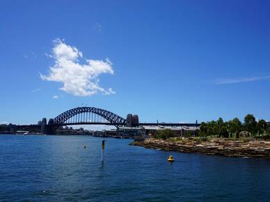 Sydney Harbour Bridge - Englisch Sprachreisen nach Australien
