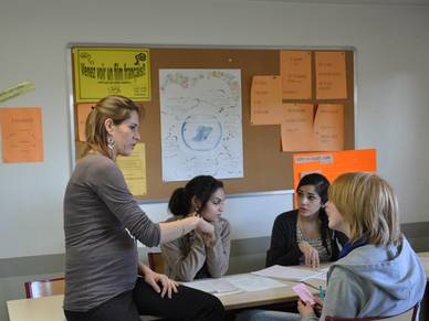 Kommunikativer Unterricht, Französisch Sprachschule für Schüler Antibes